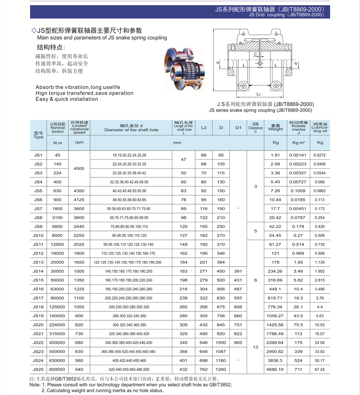 3蛇形彈簧聯(lián)軸器.jpg