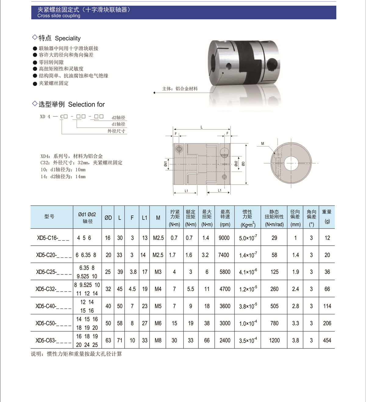 3十字滑塊聯(lián)軸器.jpg