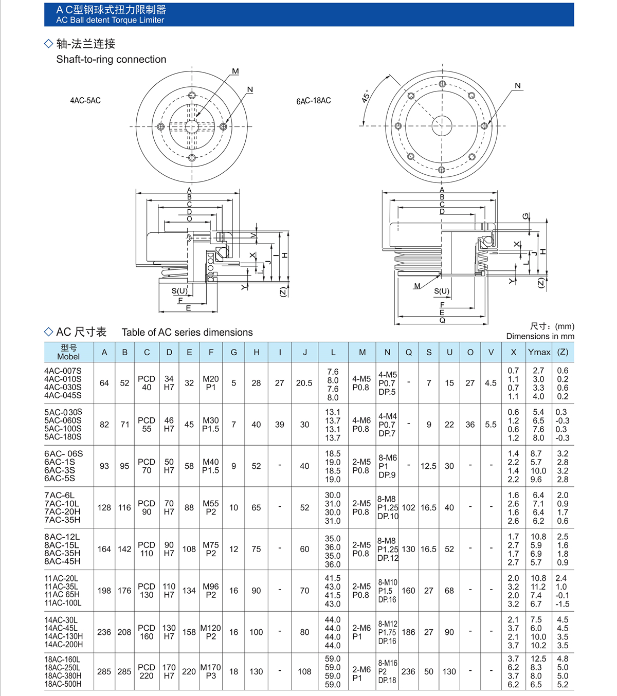 5AF滾柱式扭力限制器.jpg