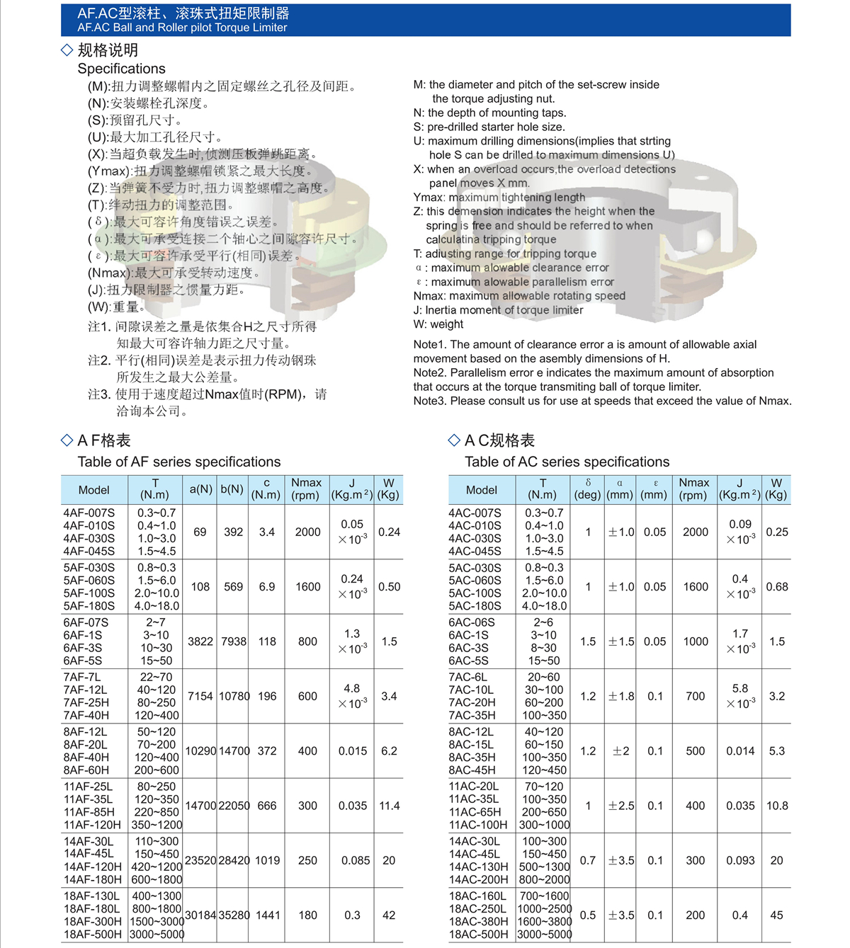 3AF滾柱式扭力限制器.jpg