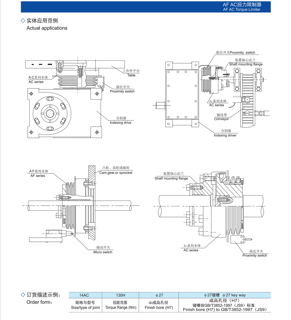 6AF滾柱式扭力限制器.jpg