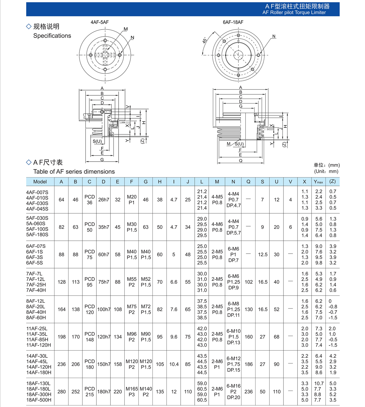 4AF滾柱式扭力限制器.jpg