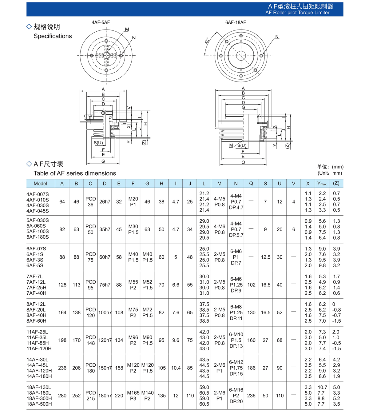 4AC滾珠式扭力限制器.jpg