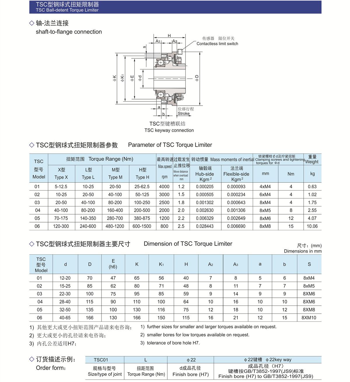 4TSC鋼球式扭力限制器.jpg