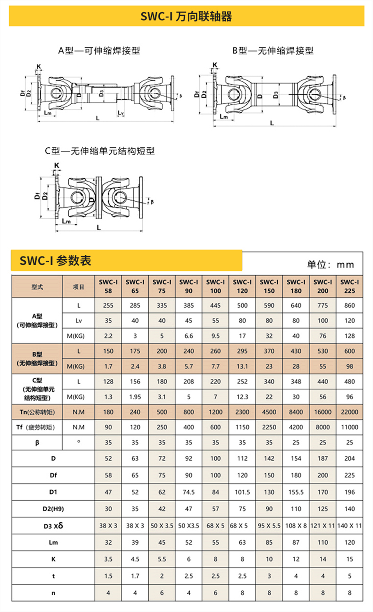 3SWC-I輕型萬向軸.jpg