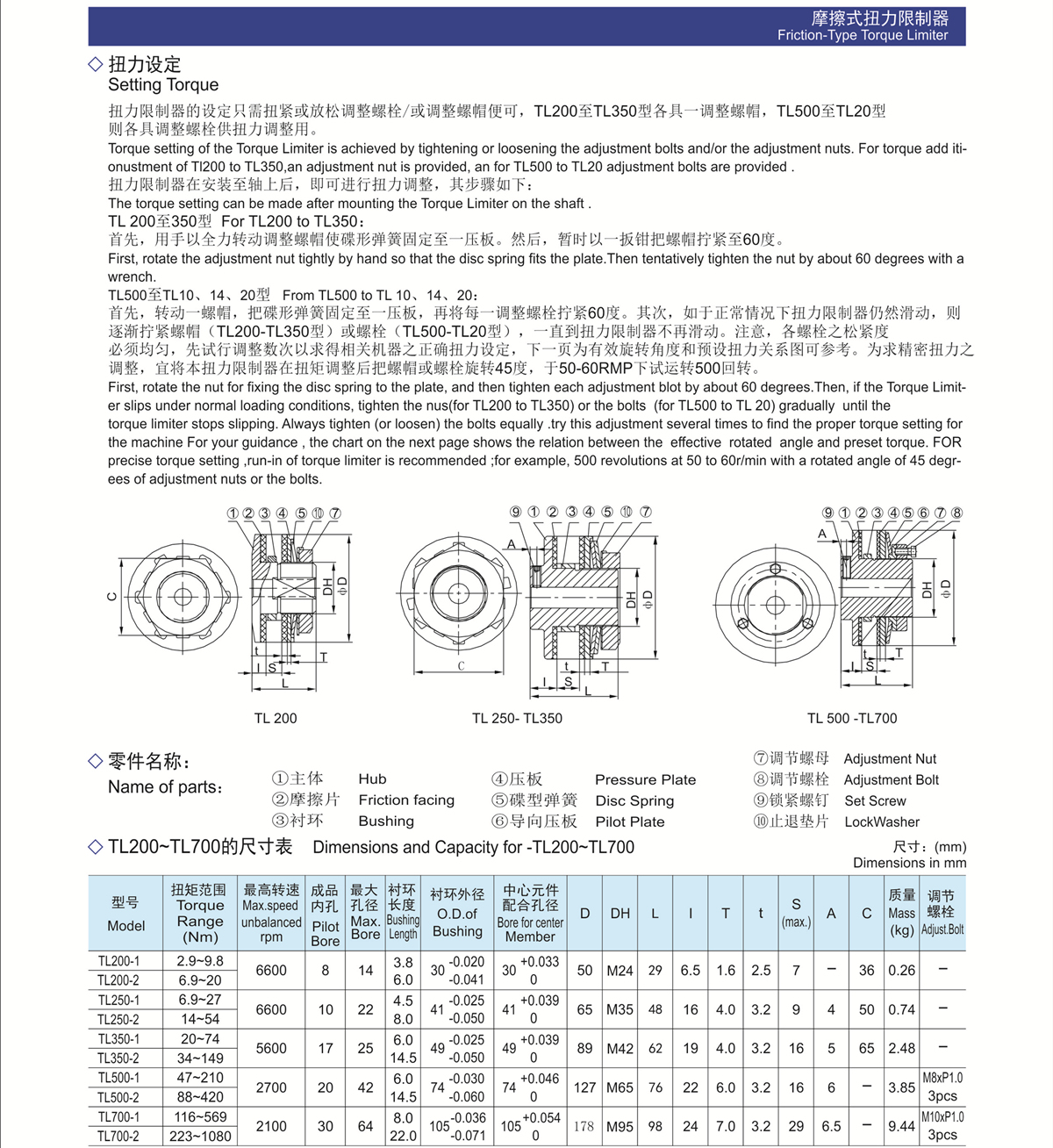 3TL扭力限制器.jpg