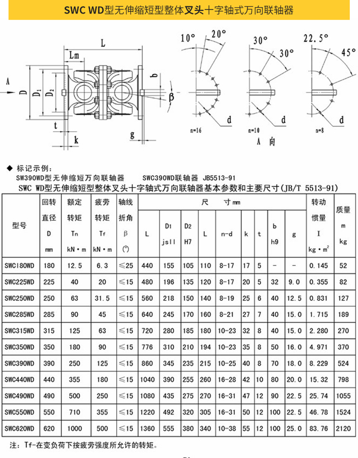 2SWC-WD無伸縮萬向軸.jpg