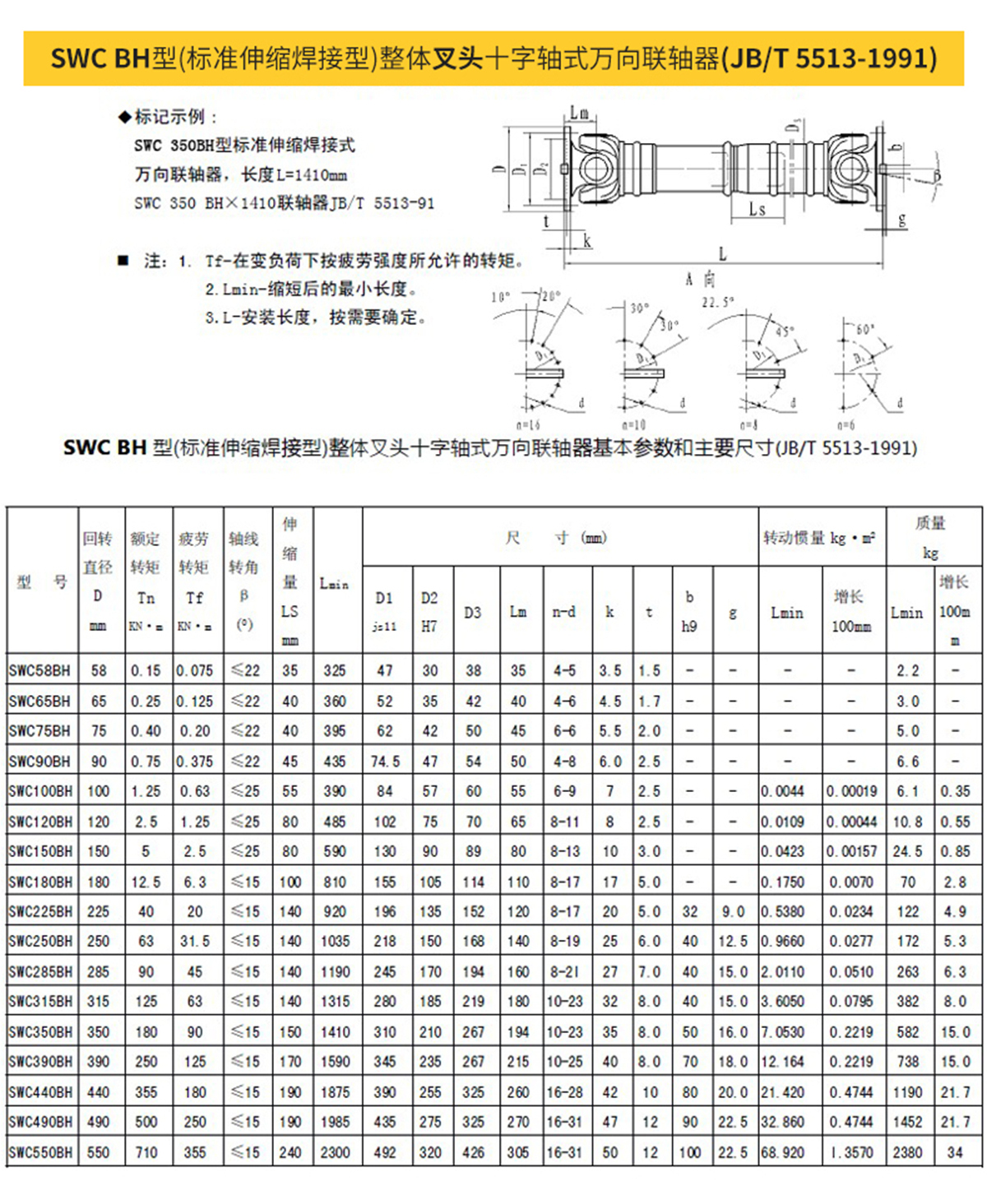 3SWC萬(wàn)向軸.jpg