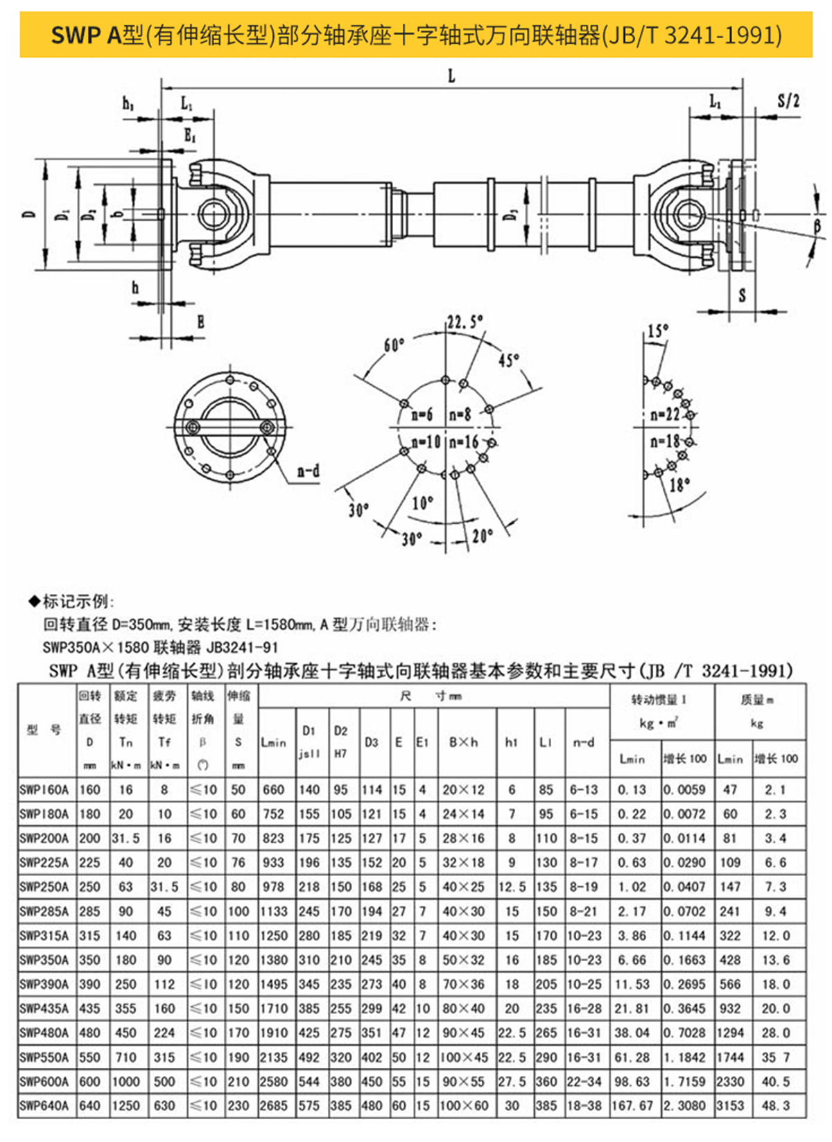 2SWP萬向軸.jpg