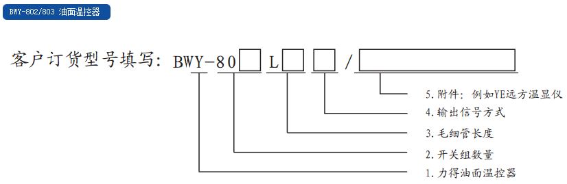 福建力得BWY-802-803油面温控器产品选型.JPG