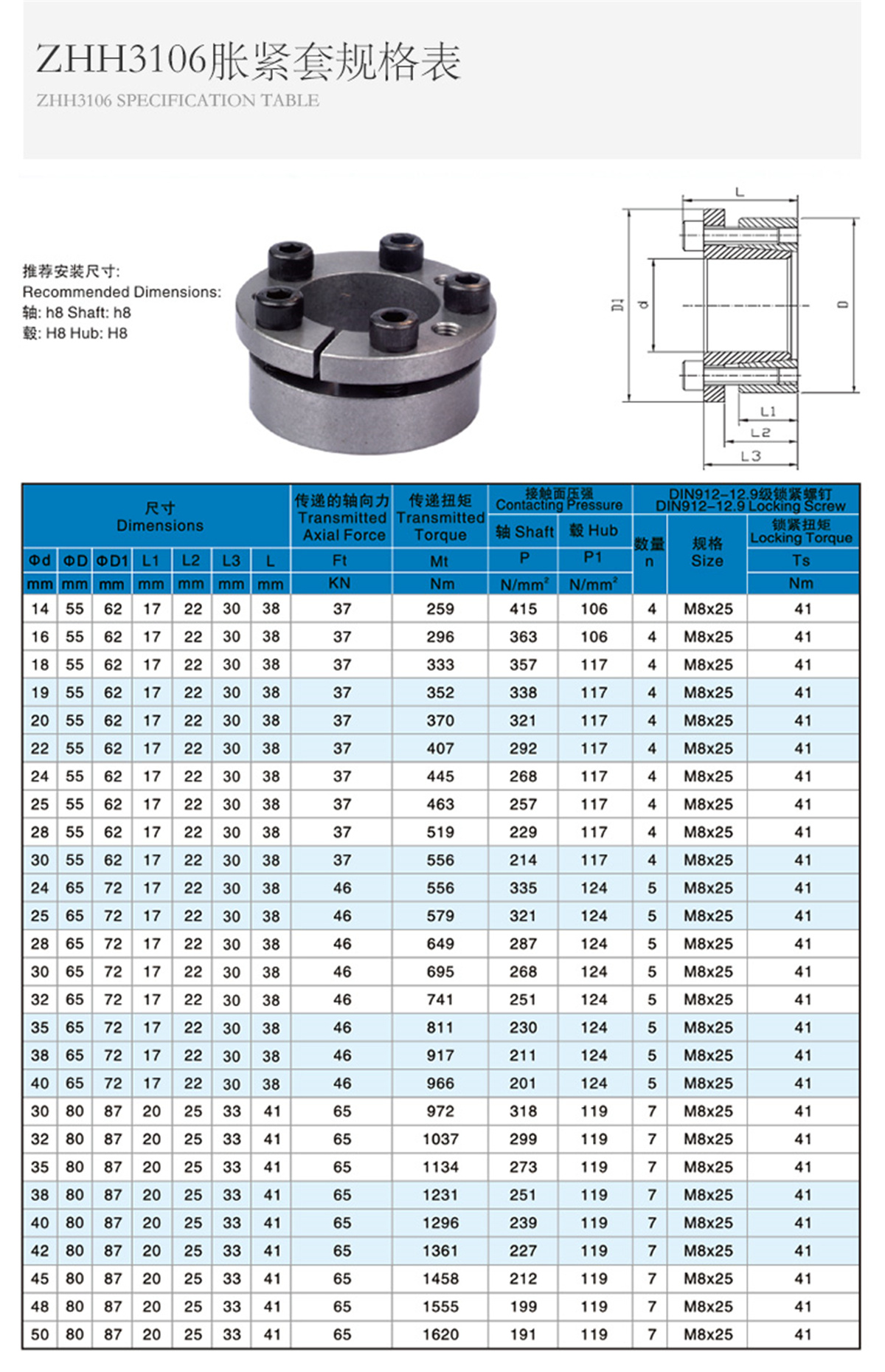 參數(shù)Z6.jpg