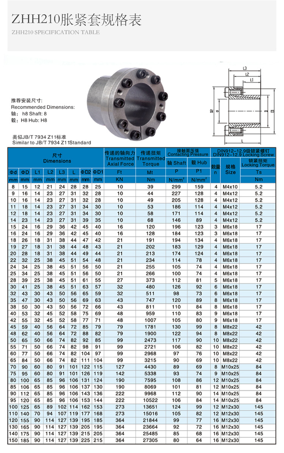 參數(shù)Z11.jpg