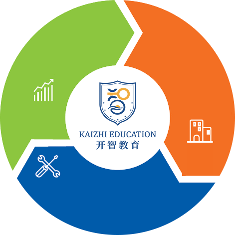 貴陽(yáng)開(kāi)智培訓(xùn)學(xué)校