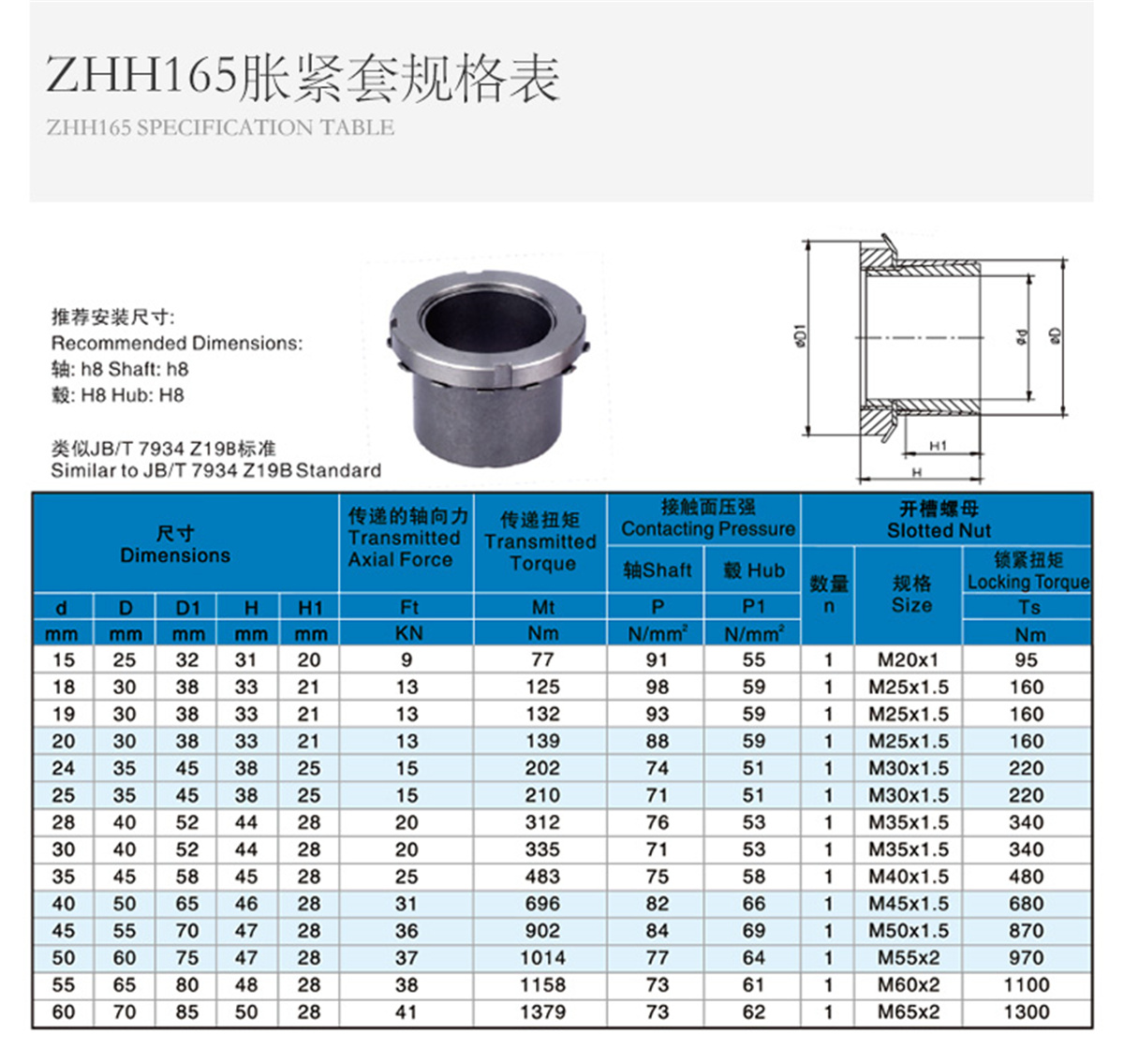 參數(shù)Z19B.jpg