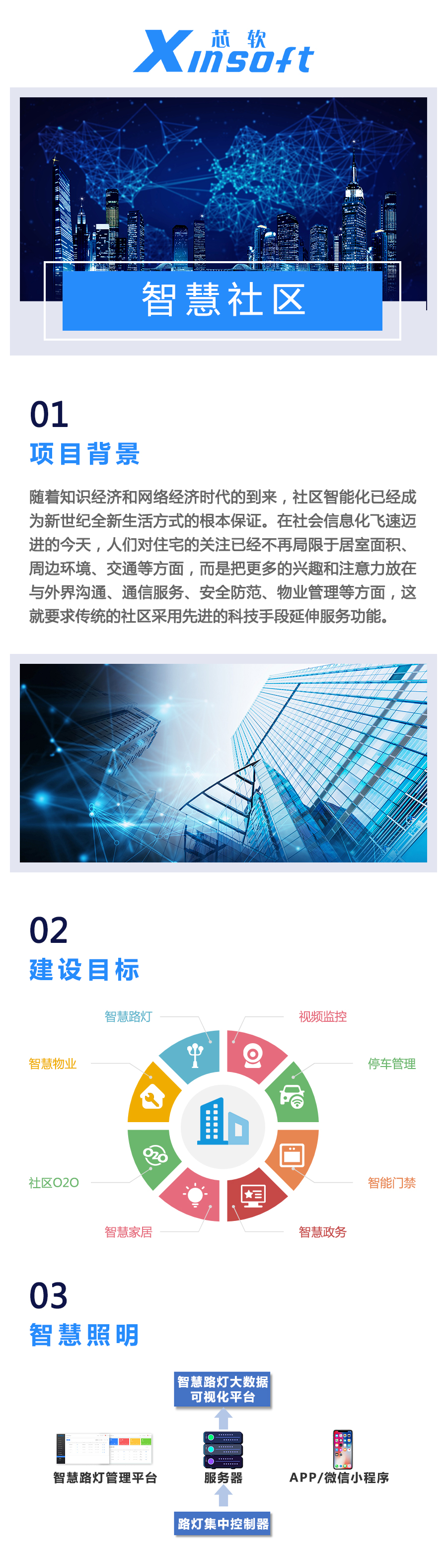無錫智慧社區(qū)