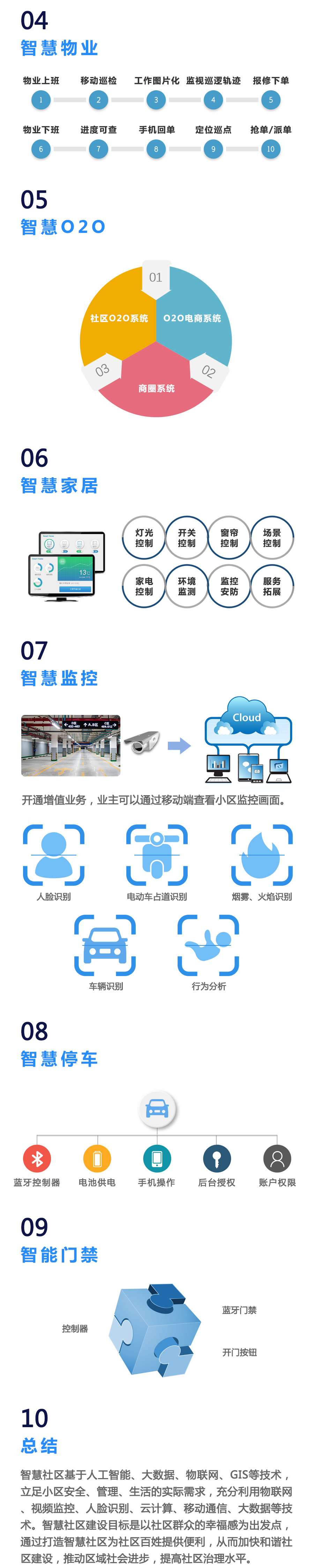 無錫智慧社區(qū)