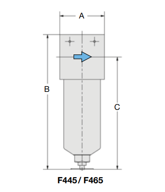 Aircom F445/ F465系列過濾器