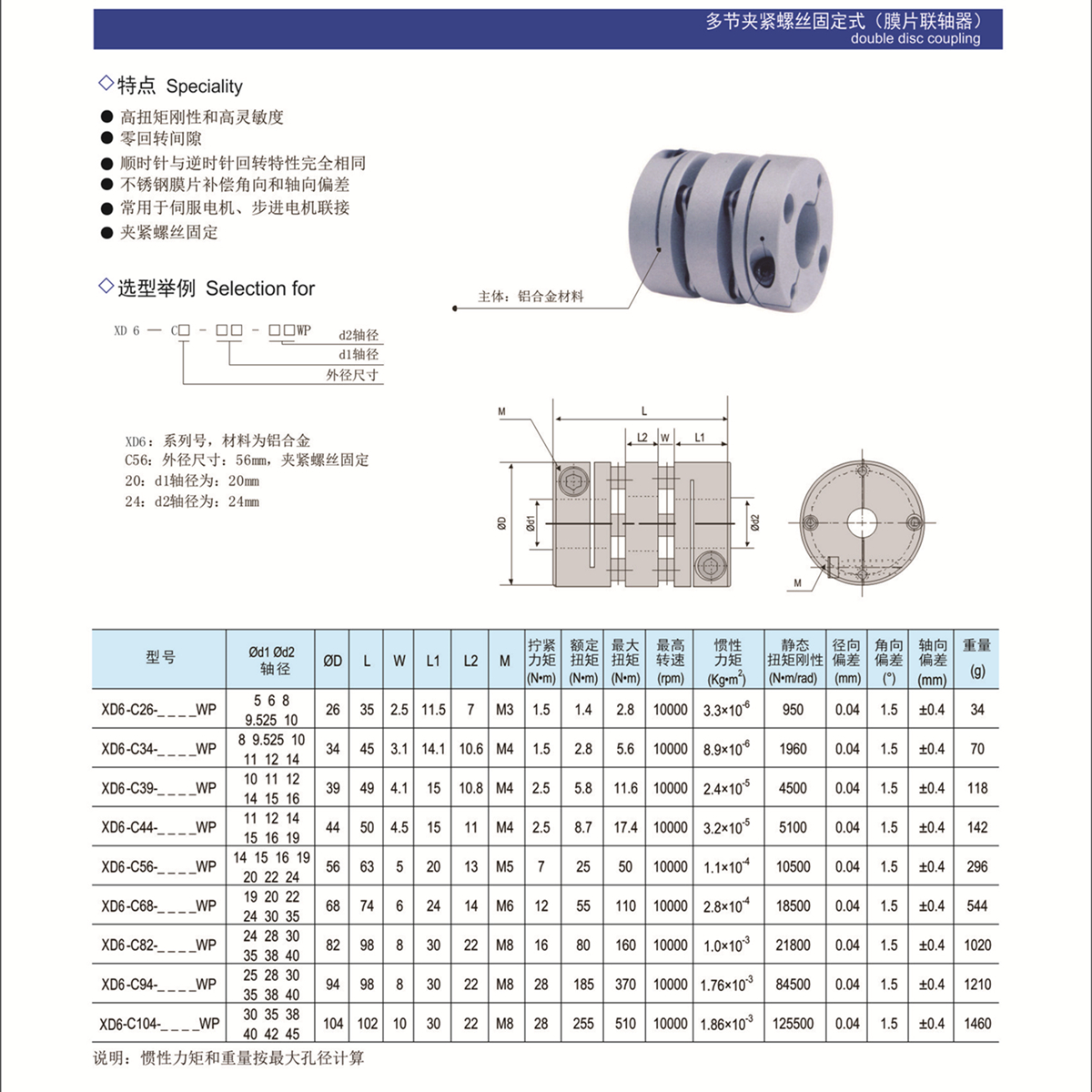 3鋁合金膜片聯(lián)軸器.jpg