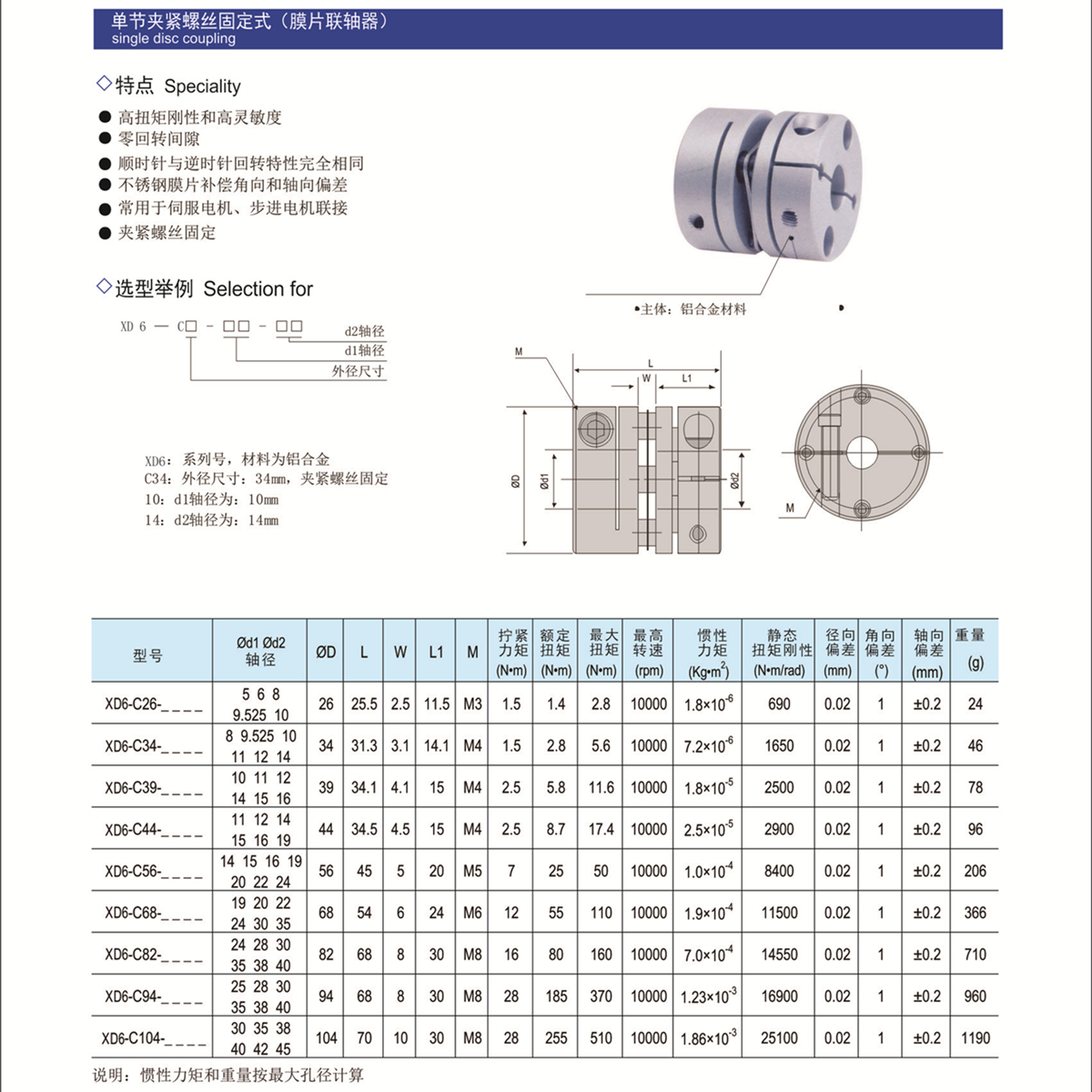 2鋁合金膜片聯(lián)軸器.jpg