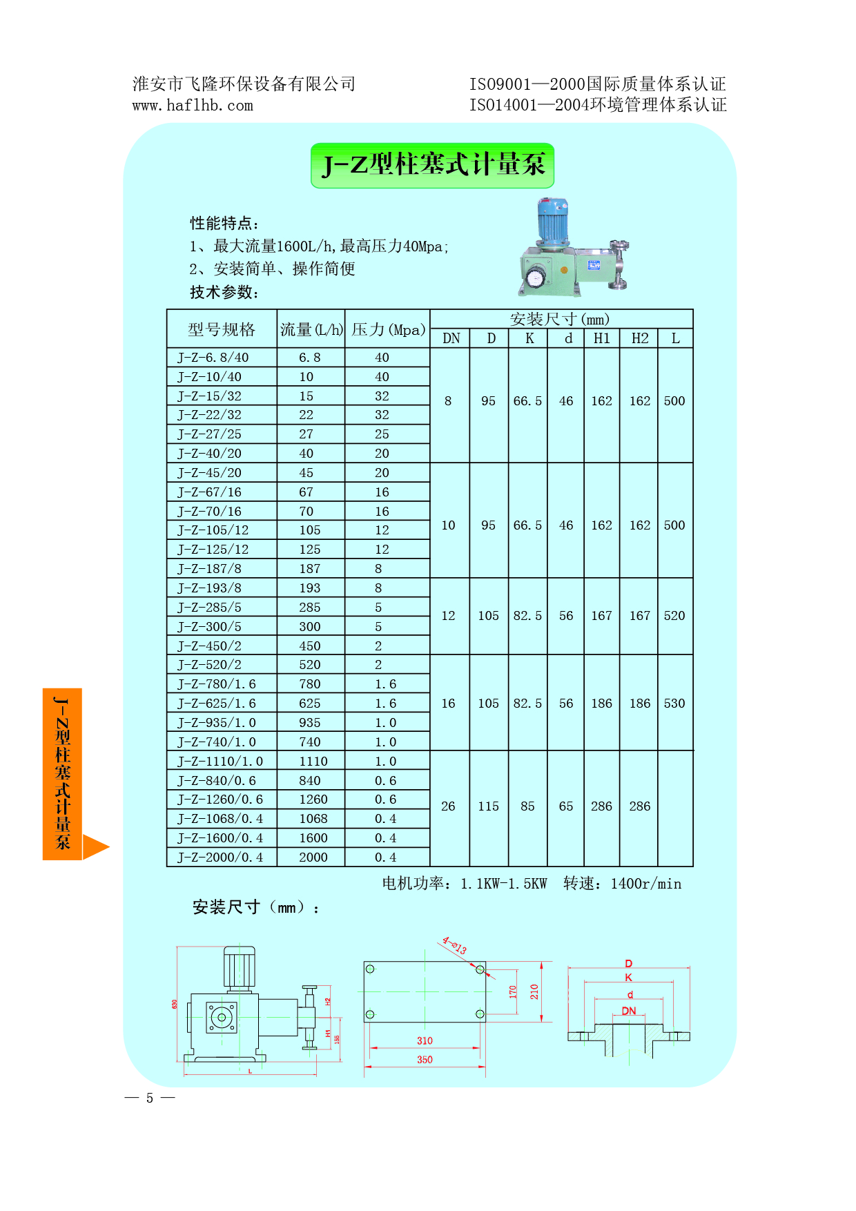 J-Z型柱塞式計量泵