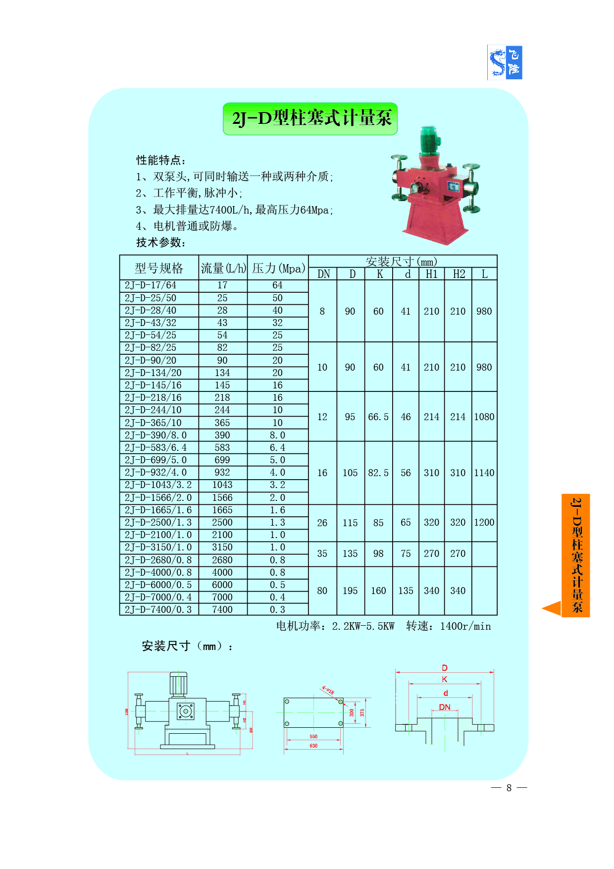 2J-D型柱塞式計量泵