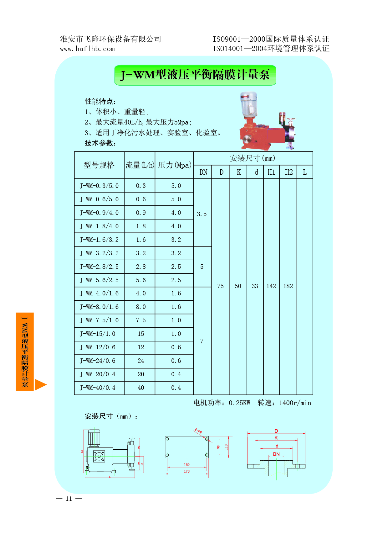 J-WM型液壓平衡隔膜計量泵