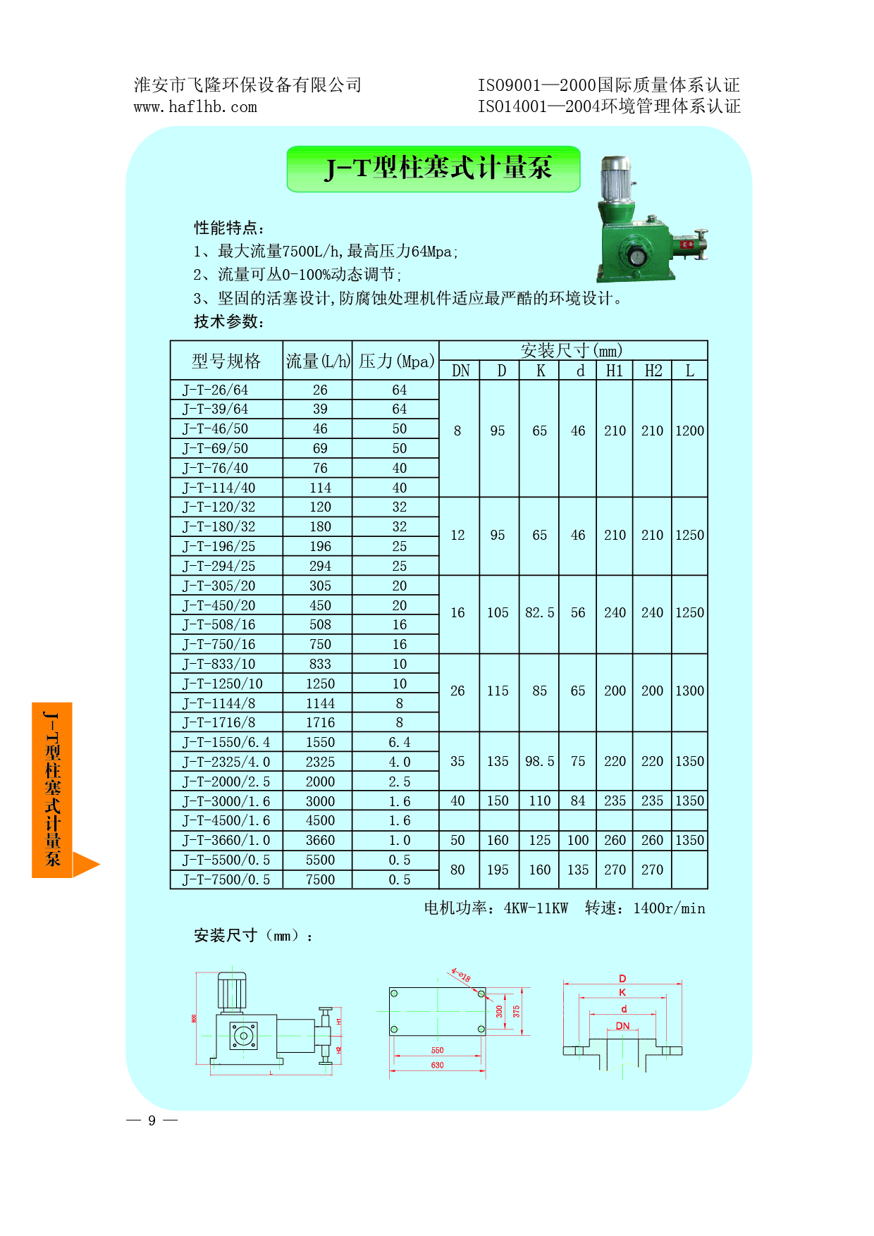 J-T型柱塞式計量泵