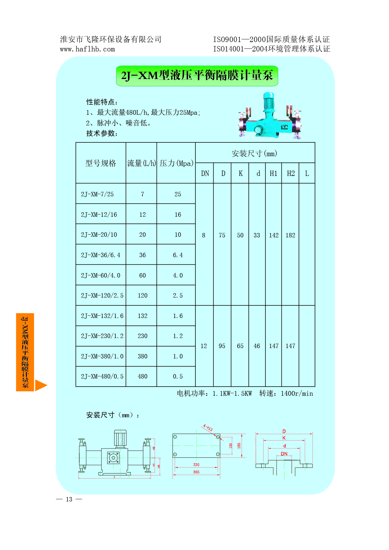 2J-XM型液壓平衡隔膜計量泵