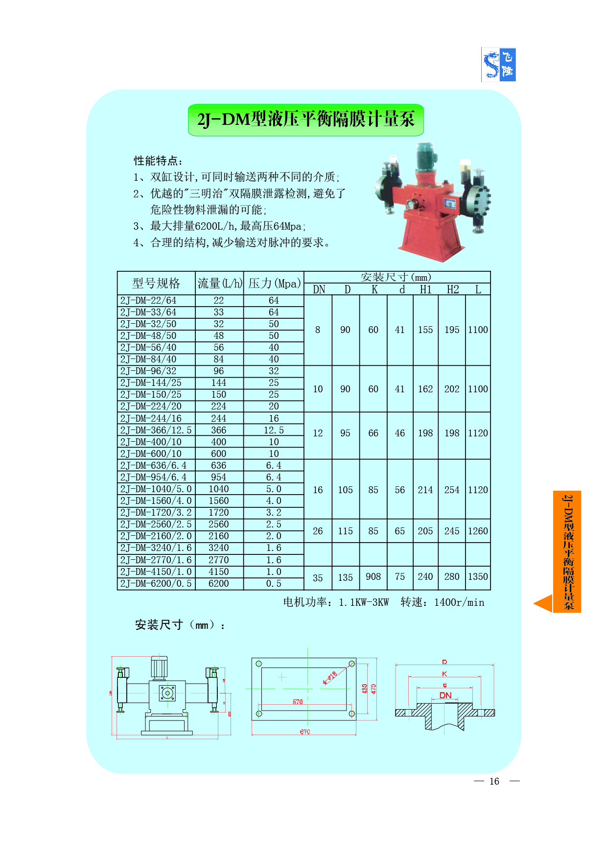 2J-DM型液壓平衡隔膜計量泵