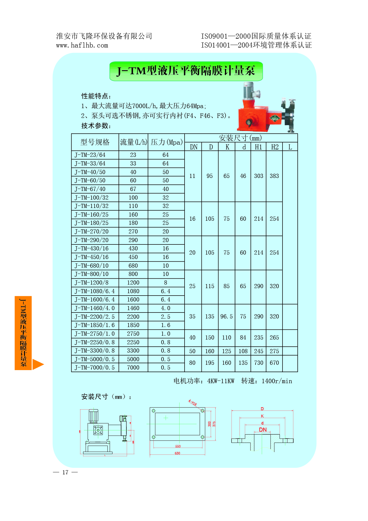 J-TM型液壓平衡隔膜計量泵