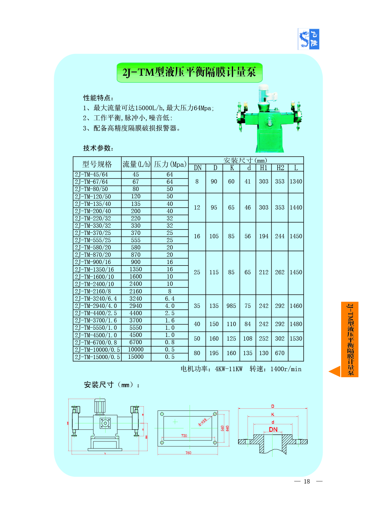 2J-TM型液壓平衡隔膜計量泵