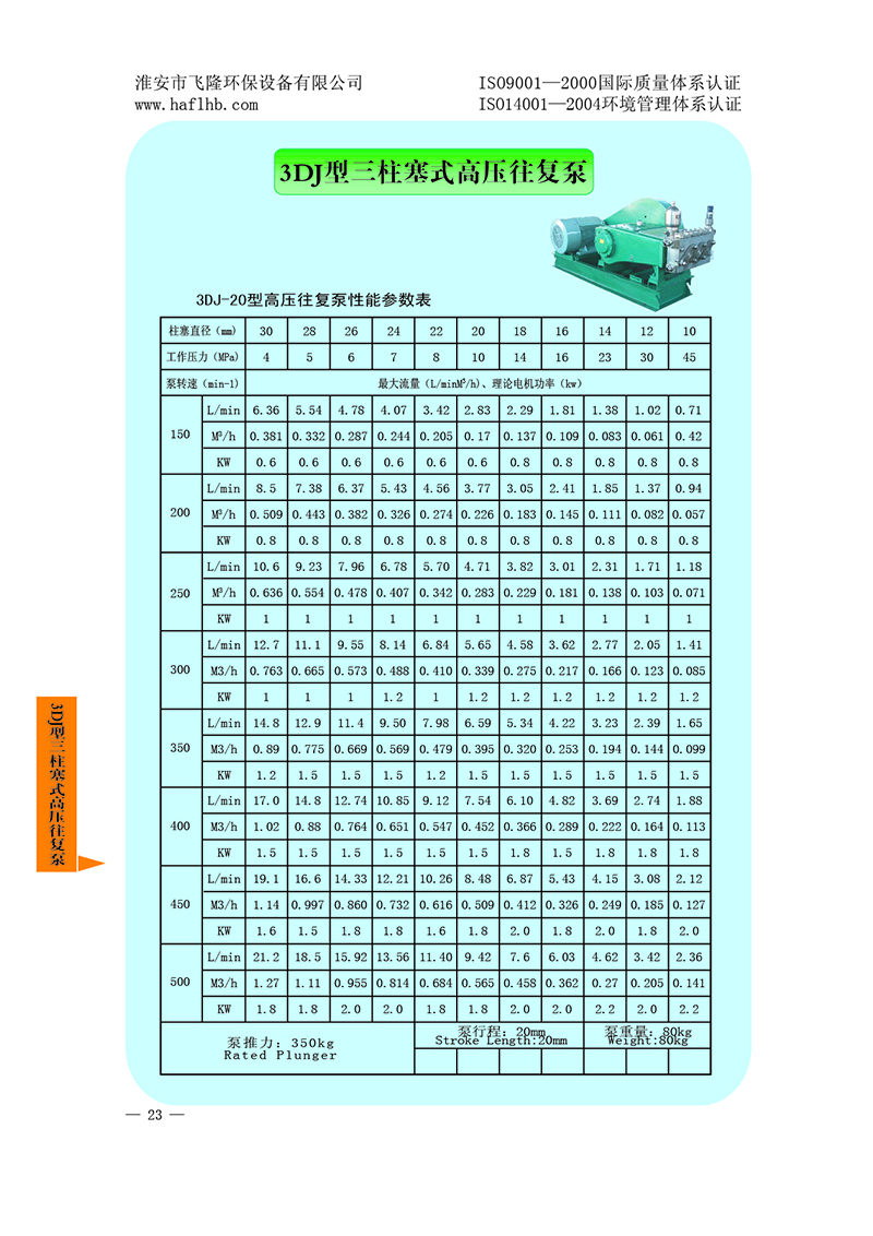 3DJ型三柱塞式高壓往復泵