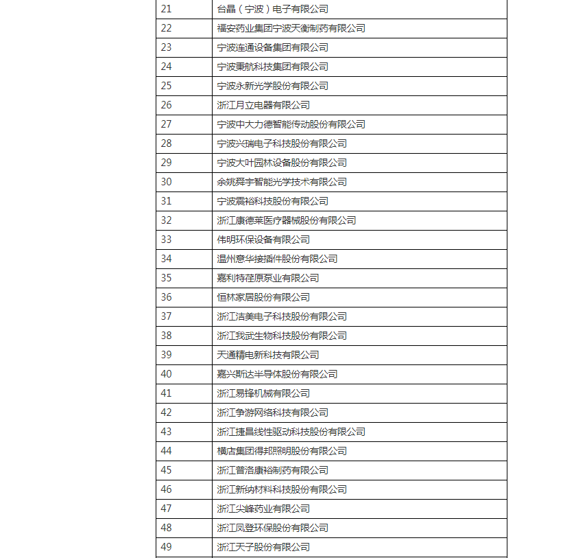 微信截圖_20210312164746.png