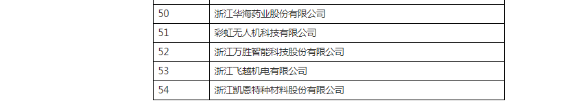 微信截圖_20210312164803.png