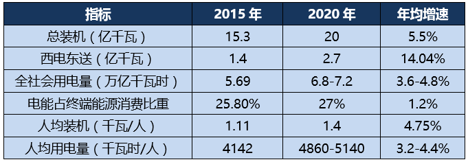 硅微粉選用優(yōu)質(zhì)高純度,低鐵天然礦山為主要原料