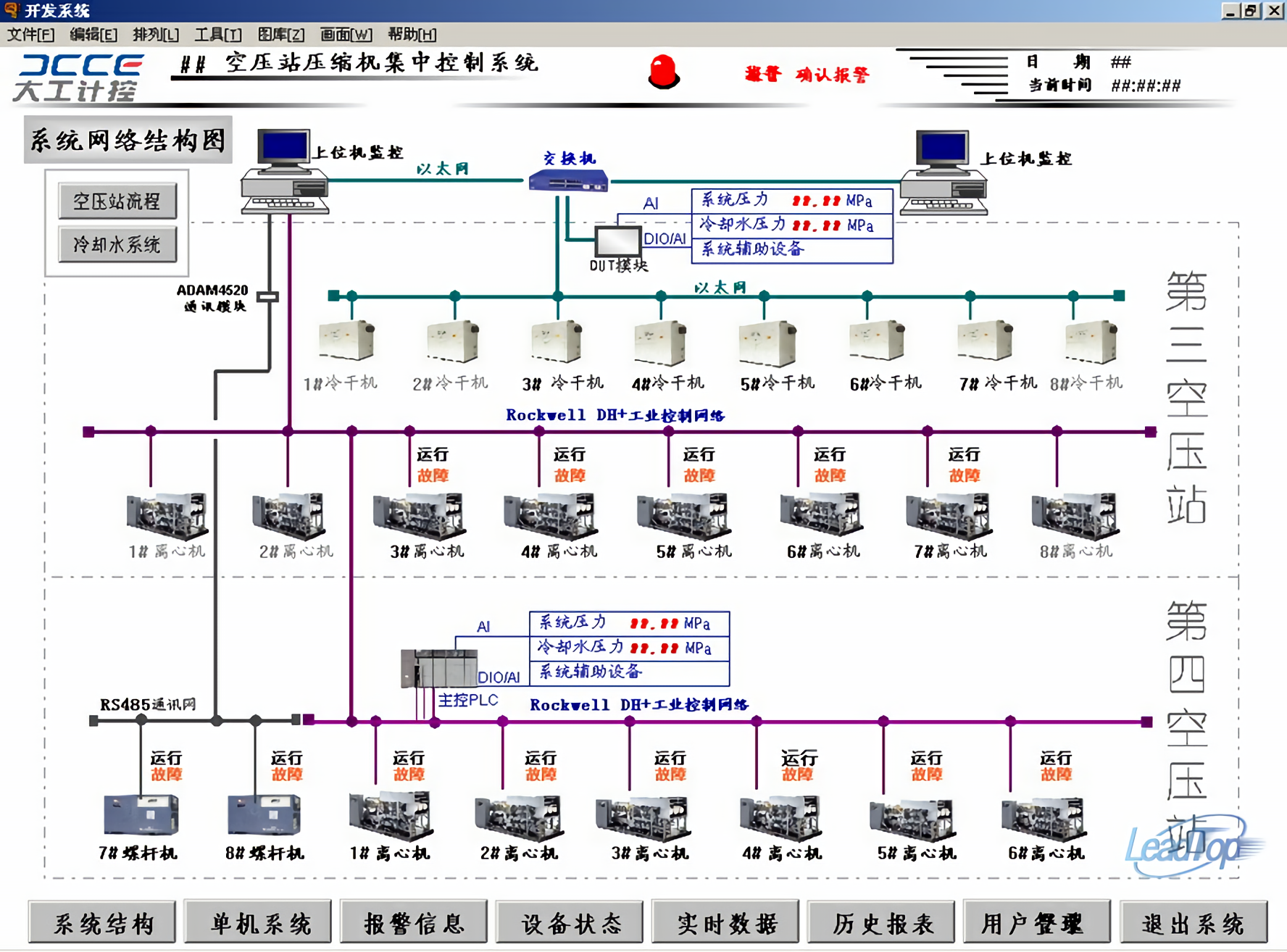 空壓站壓縮機(jī)集中控制系統(tǒng)結(jié)構(gòu)圖.png