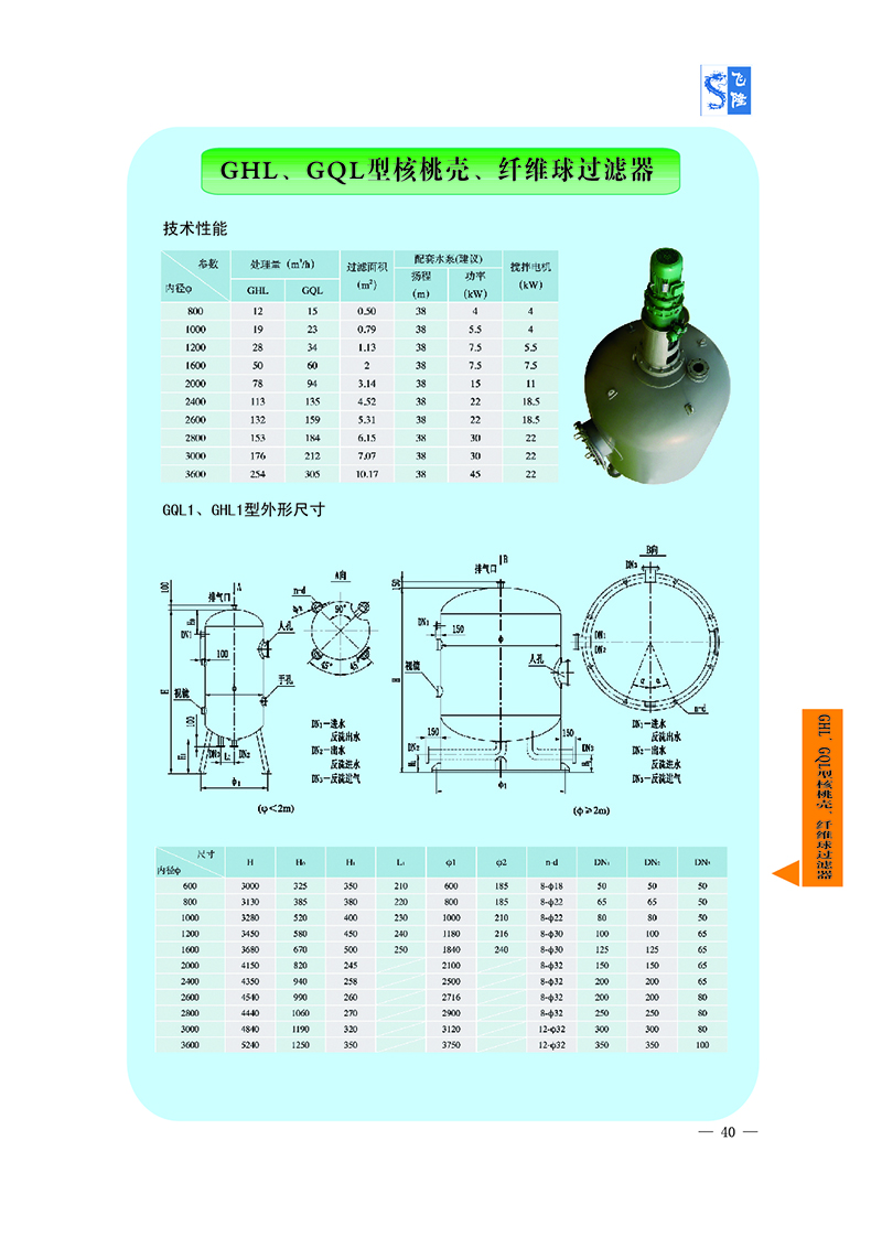 GHL,GQL型核桃殼，纖維球過濾器