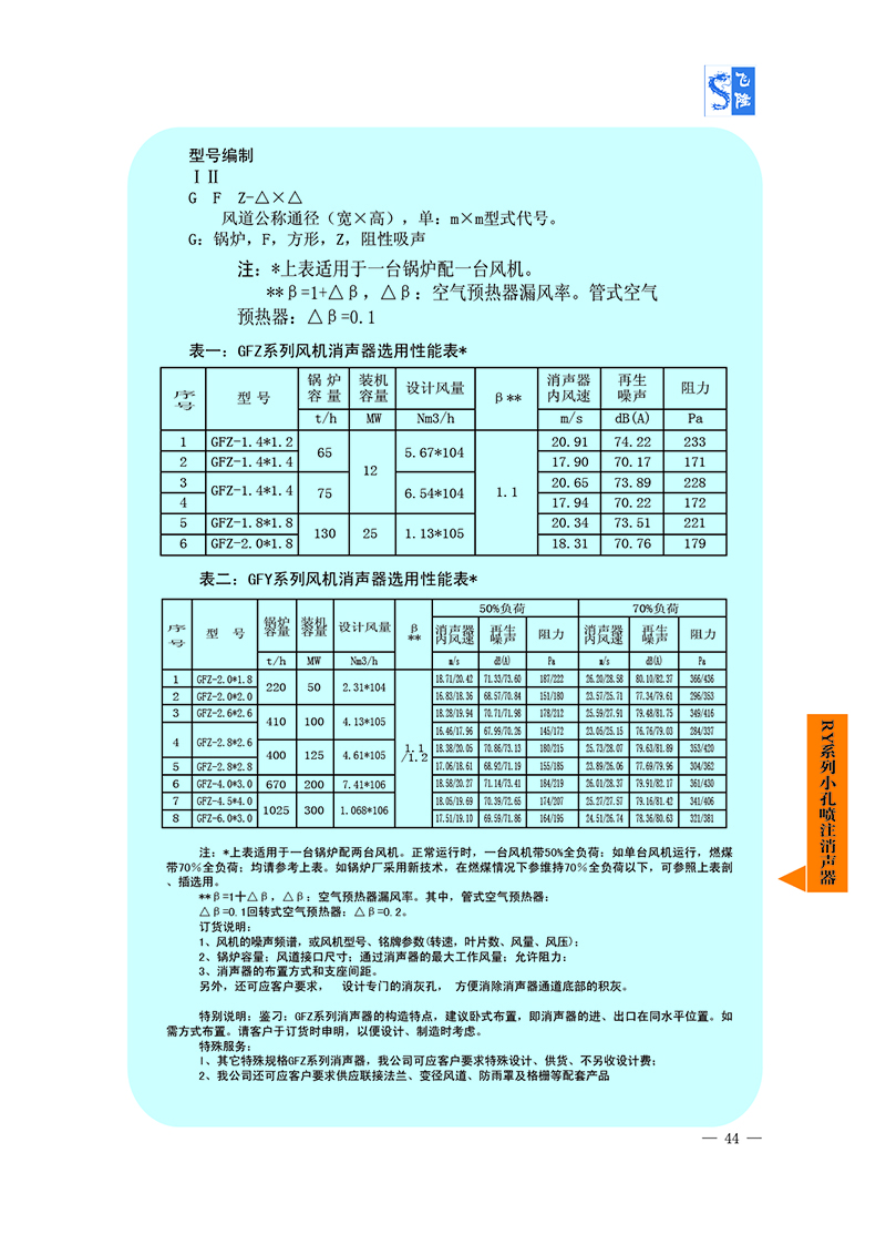 RY系列小孔噴注消聲器