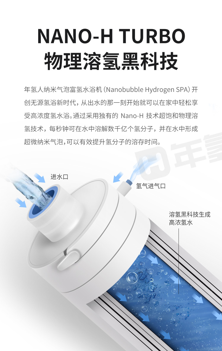 氫浴機(jī)詳情頁_10.jpg