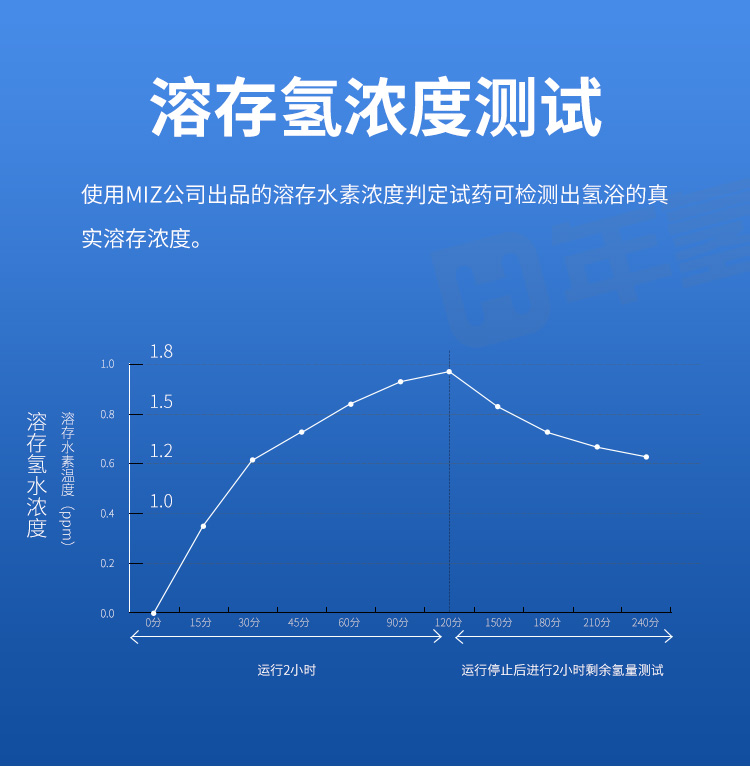 氫浴機(jī)詳情頁_08.jpg