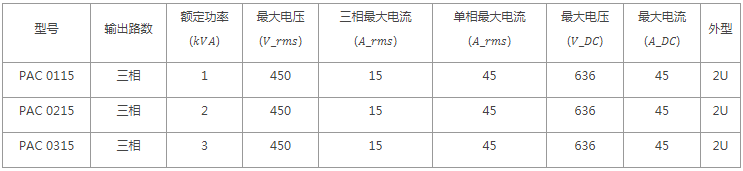 PAC系列可編程交流電源產品系列