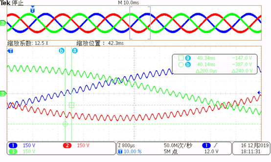 PAC系列可編程交流電源內置測試標準