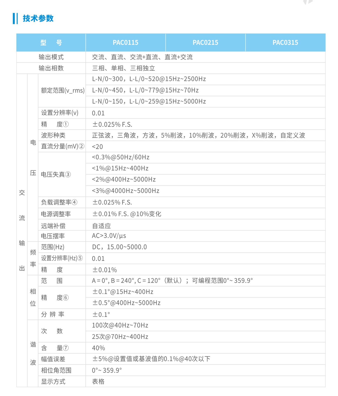 PAC系列可編程交流電源技術參數