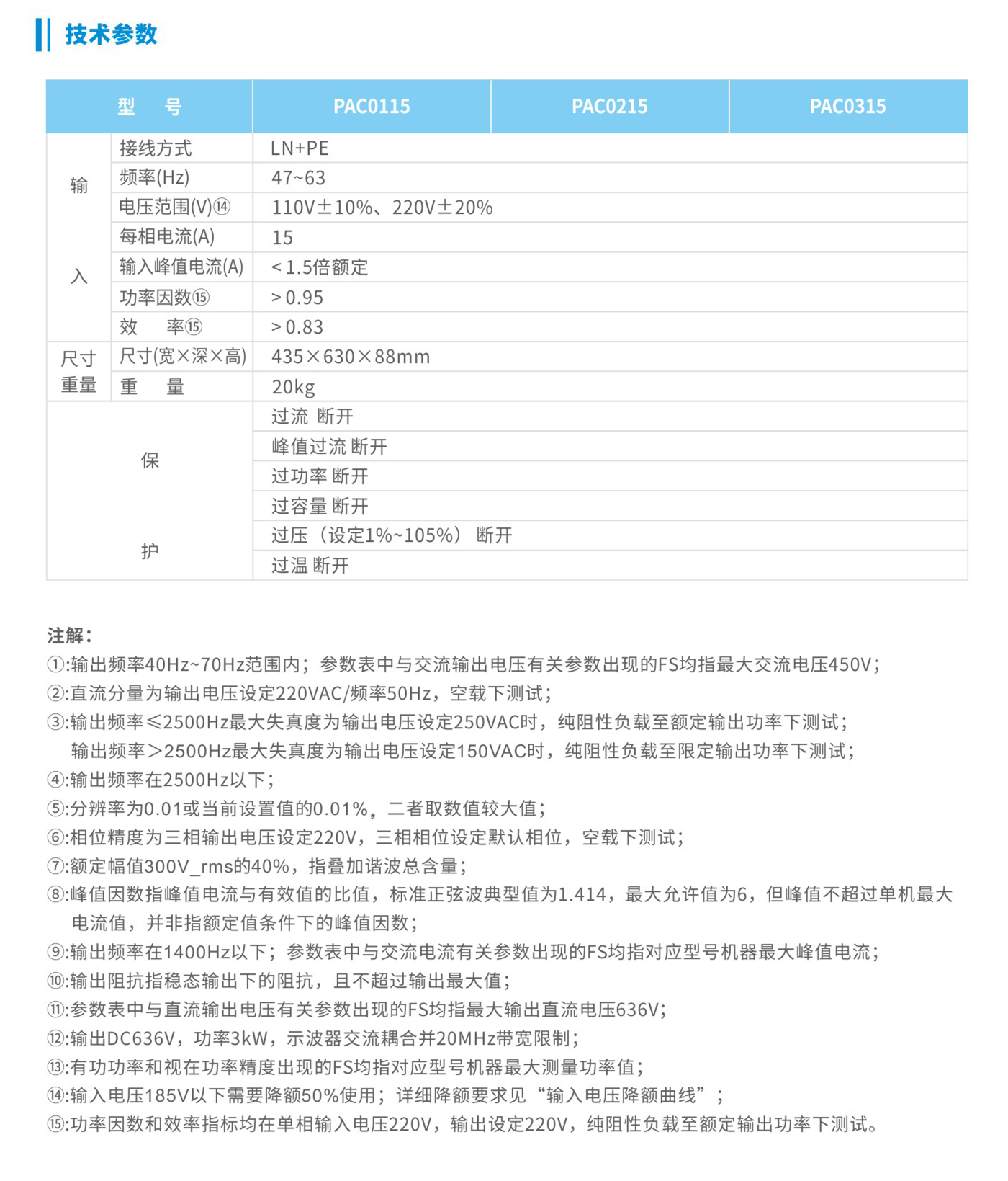 PAC系列可編程交流電技術參數