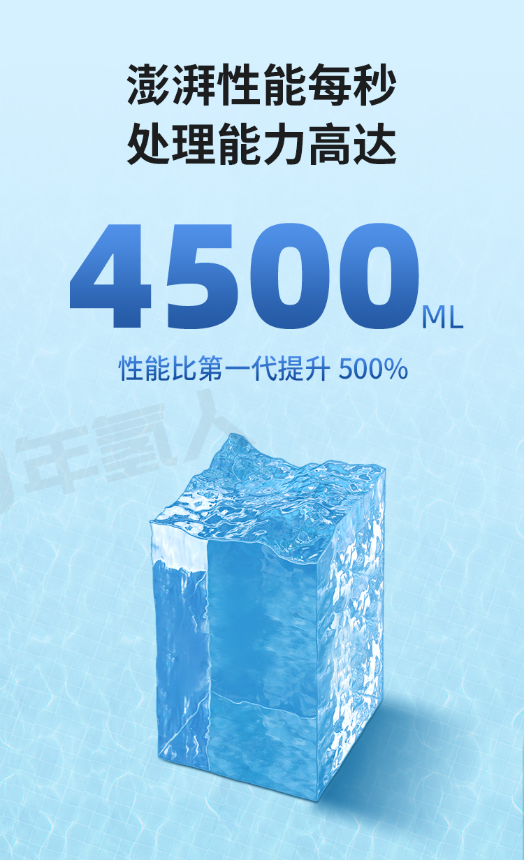氫浴機(jī)詳情頁(yè)---八核心_13.jpg