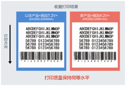 ROHM開發(fā)出支持1節(jié)鋰電池驅(qū)動(dòng)的熱敏打印頭“KR2002-D06N10A系列”.png
