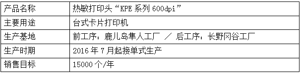 京瓷開發(fā)出分辨率600dpi的高精細熱敏打印頭.PNG