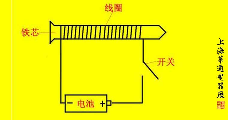 電磁鐵的原理及其優(yōu)點