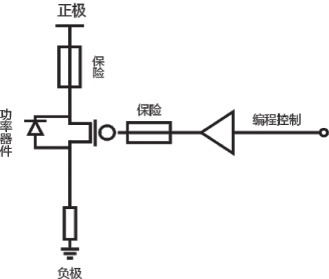 PDL024大功率直流電子負載高可靠性設計