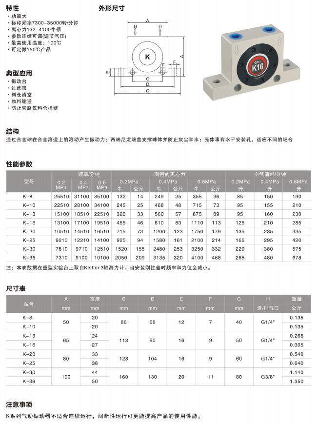 K系列.png
